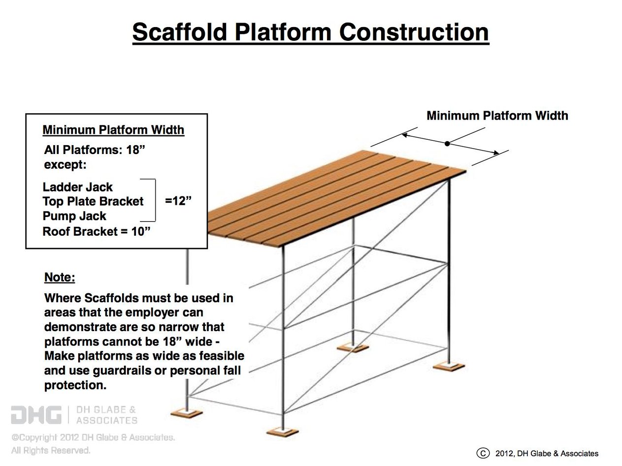 Scaffold-Tie-Loads-Spreadsheetnew