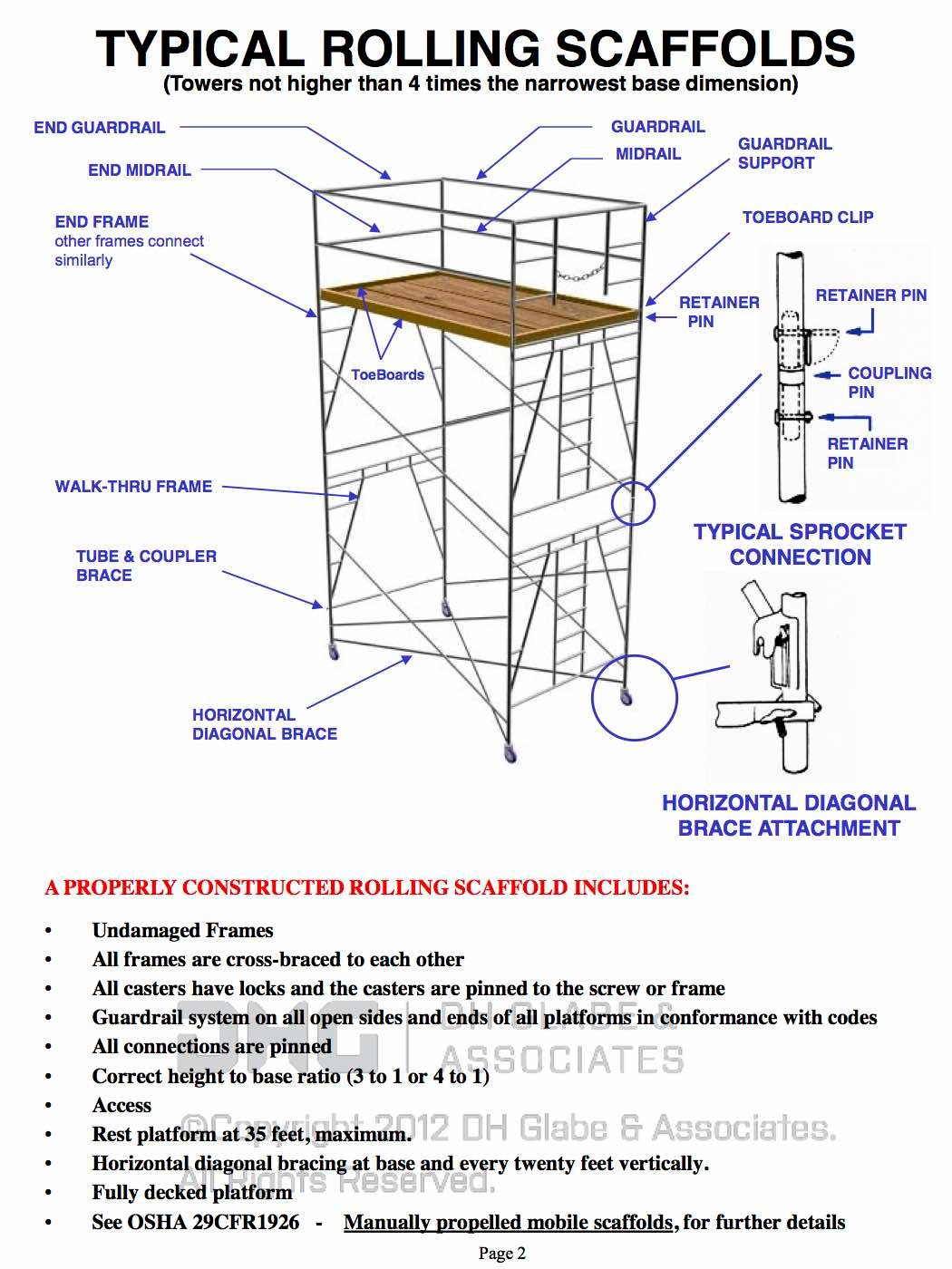 Scaffold-Tie-Loads-Spreadsheetnew
