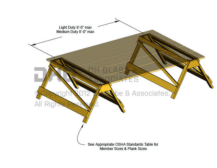Horse Scaffold Image DH Glabe & Associates
