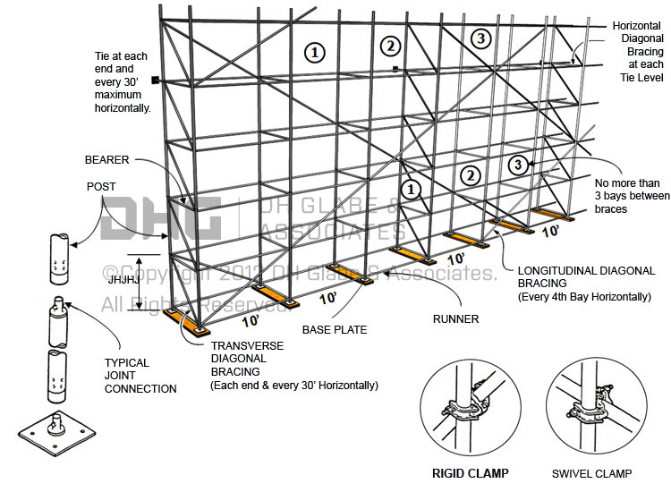 Scaffold-Tie-Loads-Spreadsheetnew