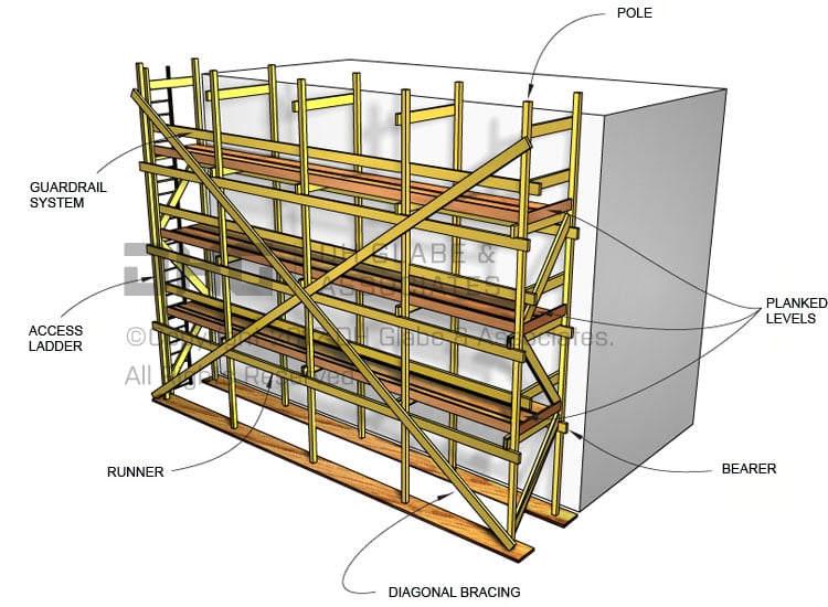 Scaffold-Tie-Loads-Spreadsheetnew