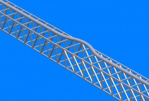 Stresses of Thermal Loads