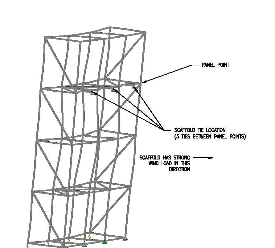 dlm-figure-1